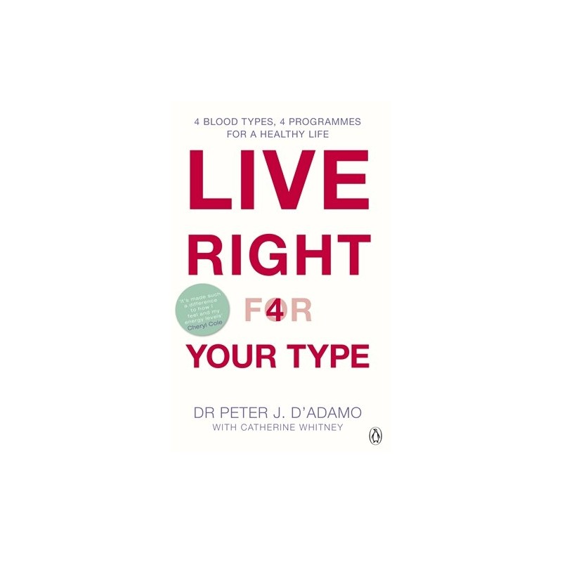 Live Right 4 Your Type