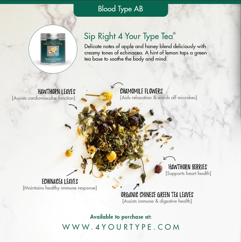 Sip Right 4 Your Type Tea (Blood Group AB) 113g
