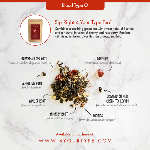 Sip Right 4 Your Type Tea  (Blood Group O) 113g