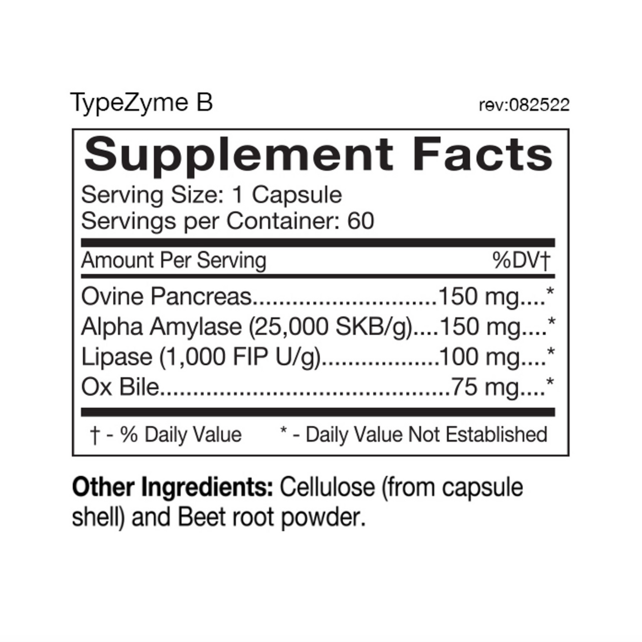 Ingredients