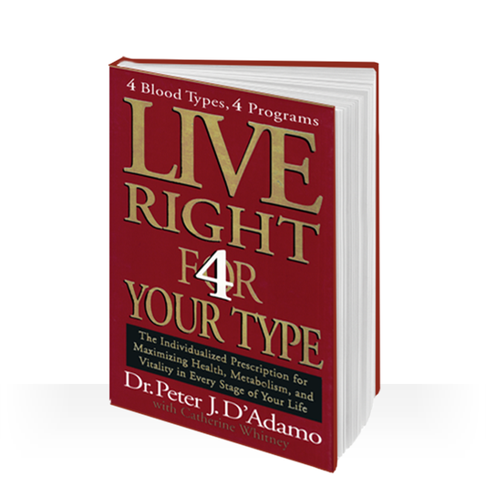 Live Right 4 Your Type (Hardback)