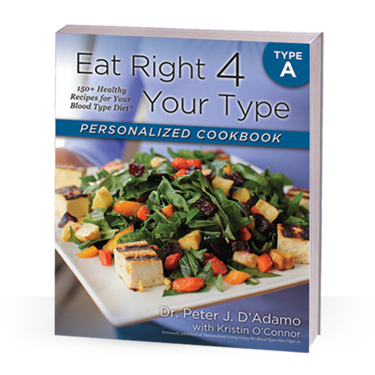 Personalised Cookbook Type A