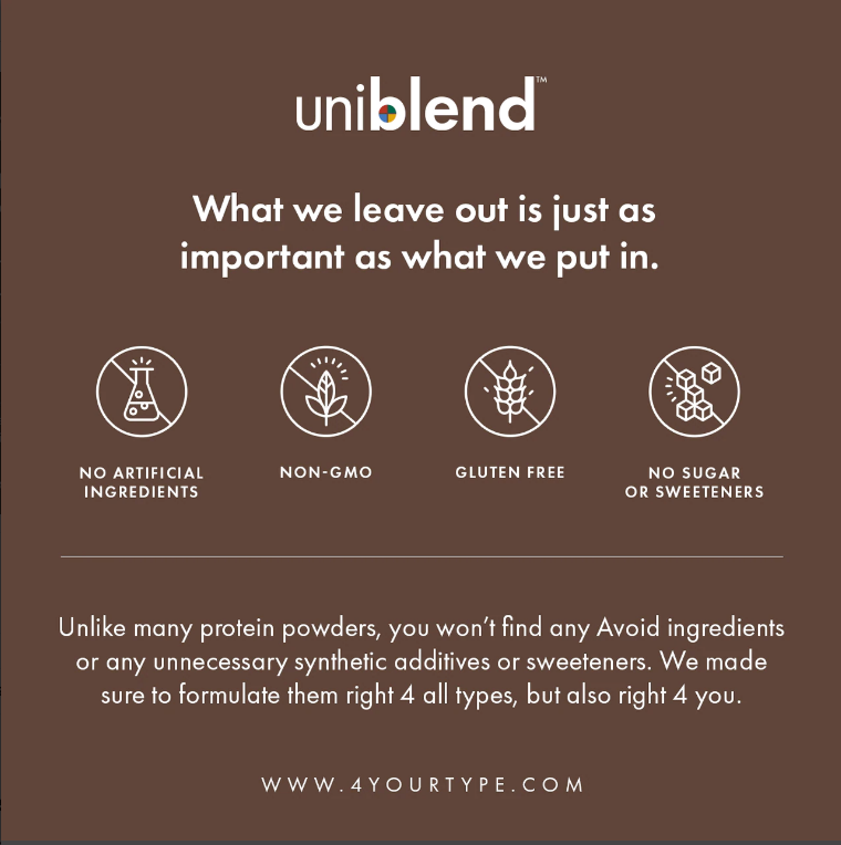 Uniblend Protein Powder - Cocoa or Unflavoured