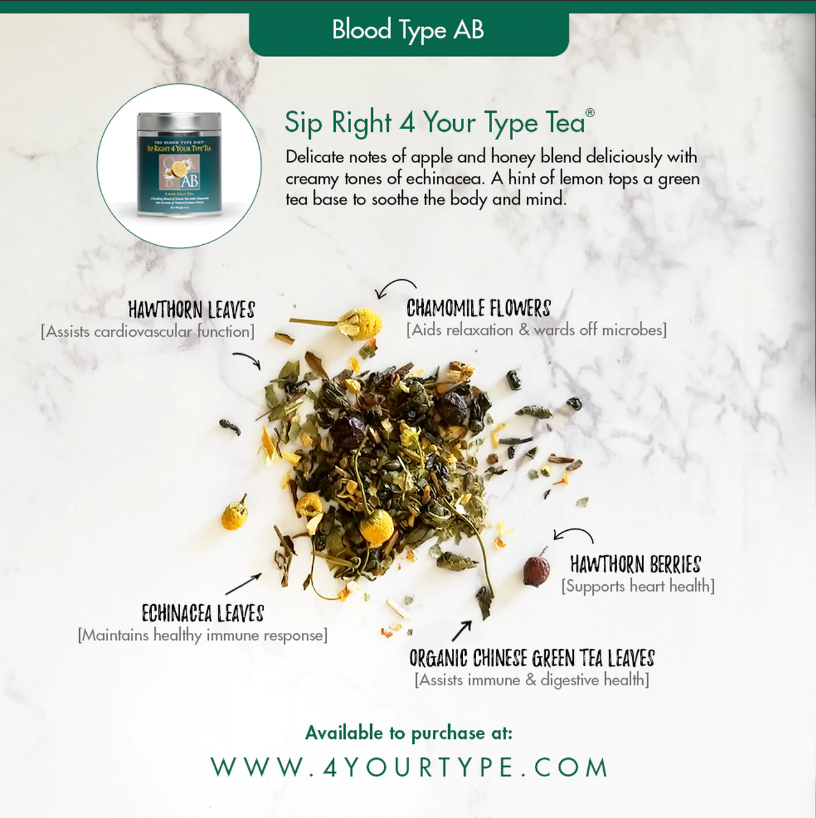 Sip Right 4 Your Type Tea  (Blood Group AB) 113g