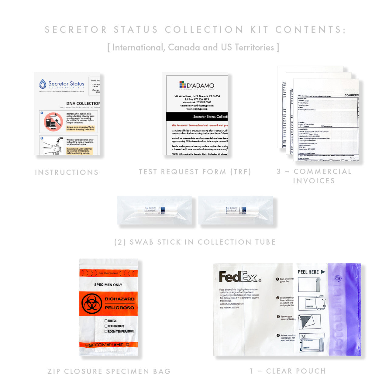 Secretor Status Collection Kit